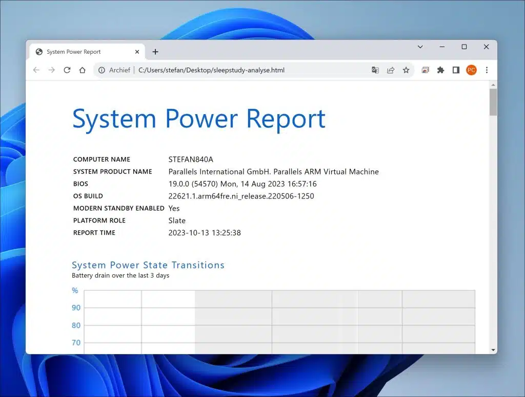 system Power report